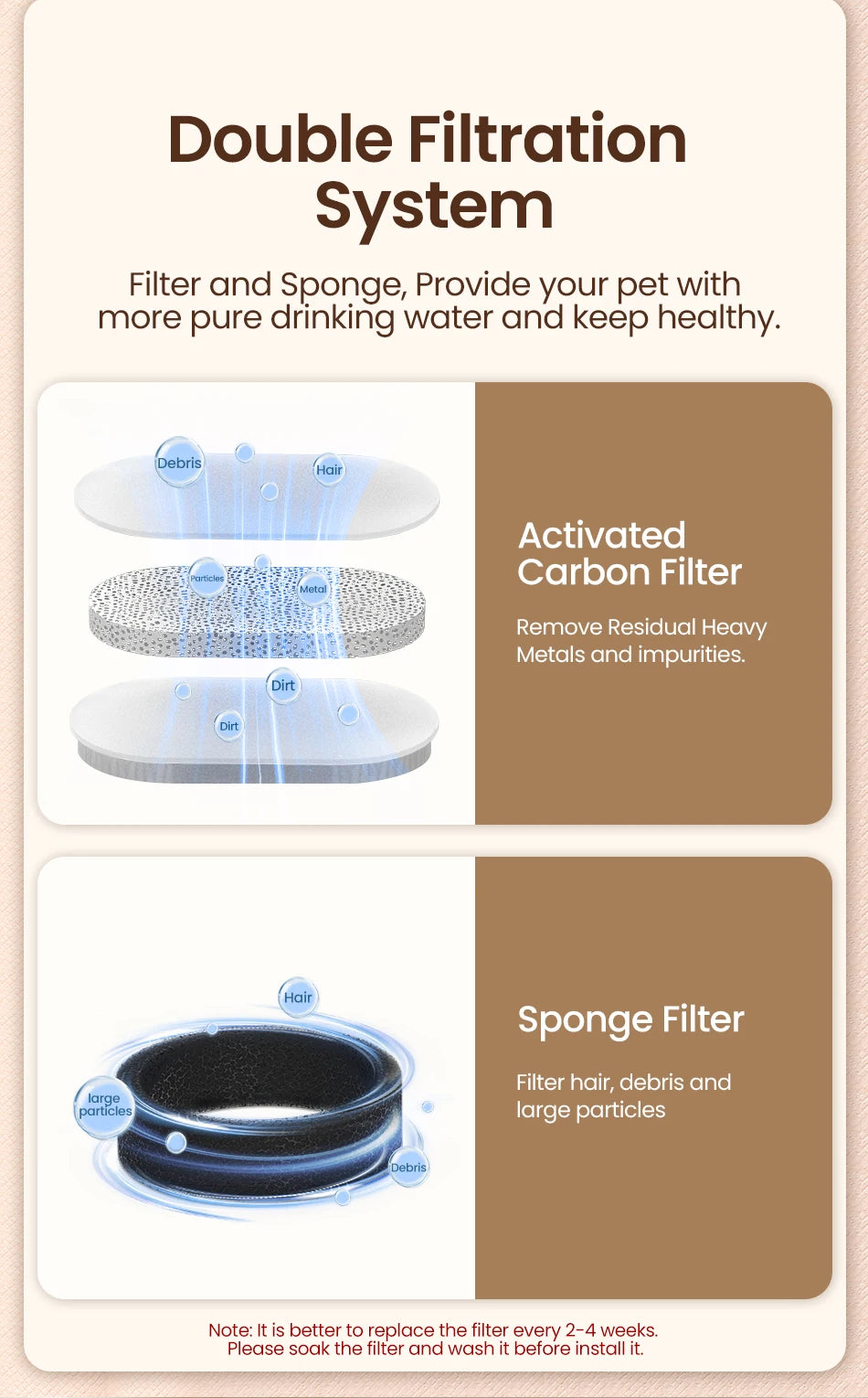 ROJECO Stainless Steel Cat Water Fountain Automatic Pet Water Dispenser Cat Drinking Fountain Auto Drinker For Dogs Accessories