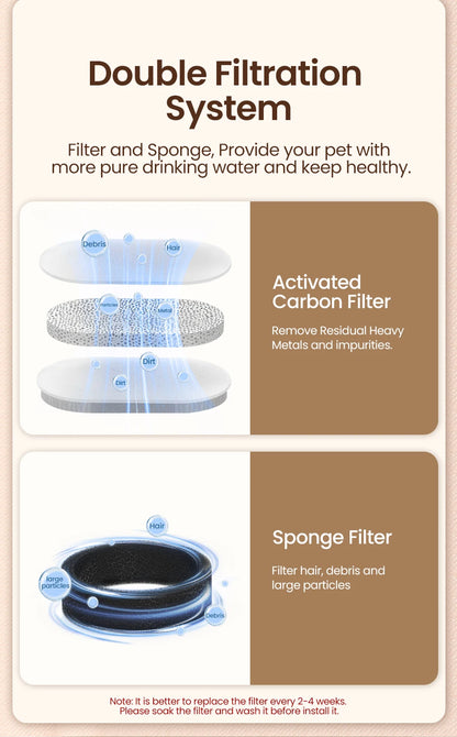 ROJECO Stainless Steel Cat Water Fountain Automatic Pet Water Dispenser Cat Drinking Fountain Auto Drinker For Dogs Accessories