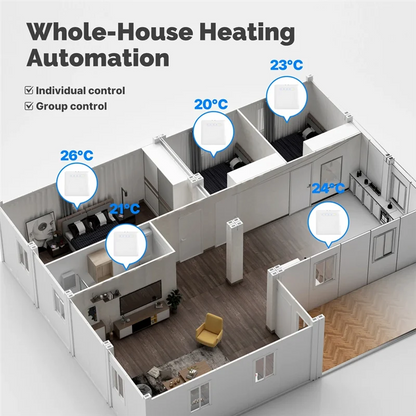 BHBD-Wifi Smart Thermostat For Pilot Wire Heating Radiator For Ecowatt Electricity Monitoring App Remote Control