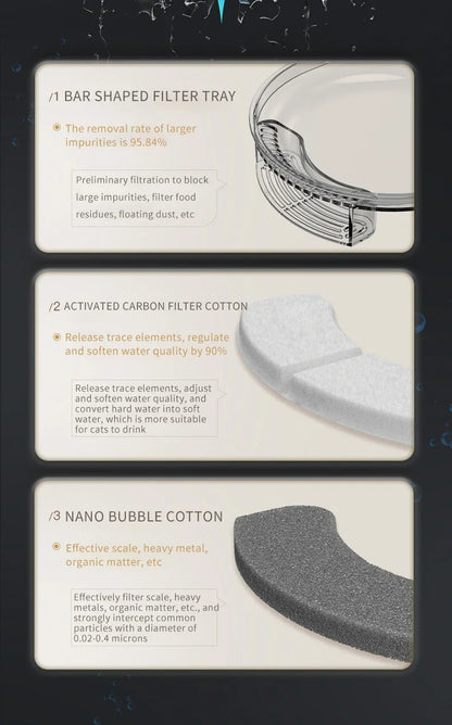 Pet Cat Water Fountain Automatic Cat Drinking Fountain USB Charge Electric Feeder Pet Water Dispenser for Cat Supplies