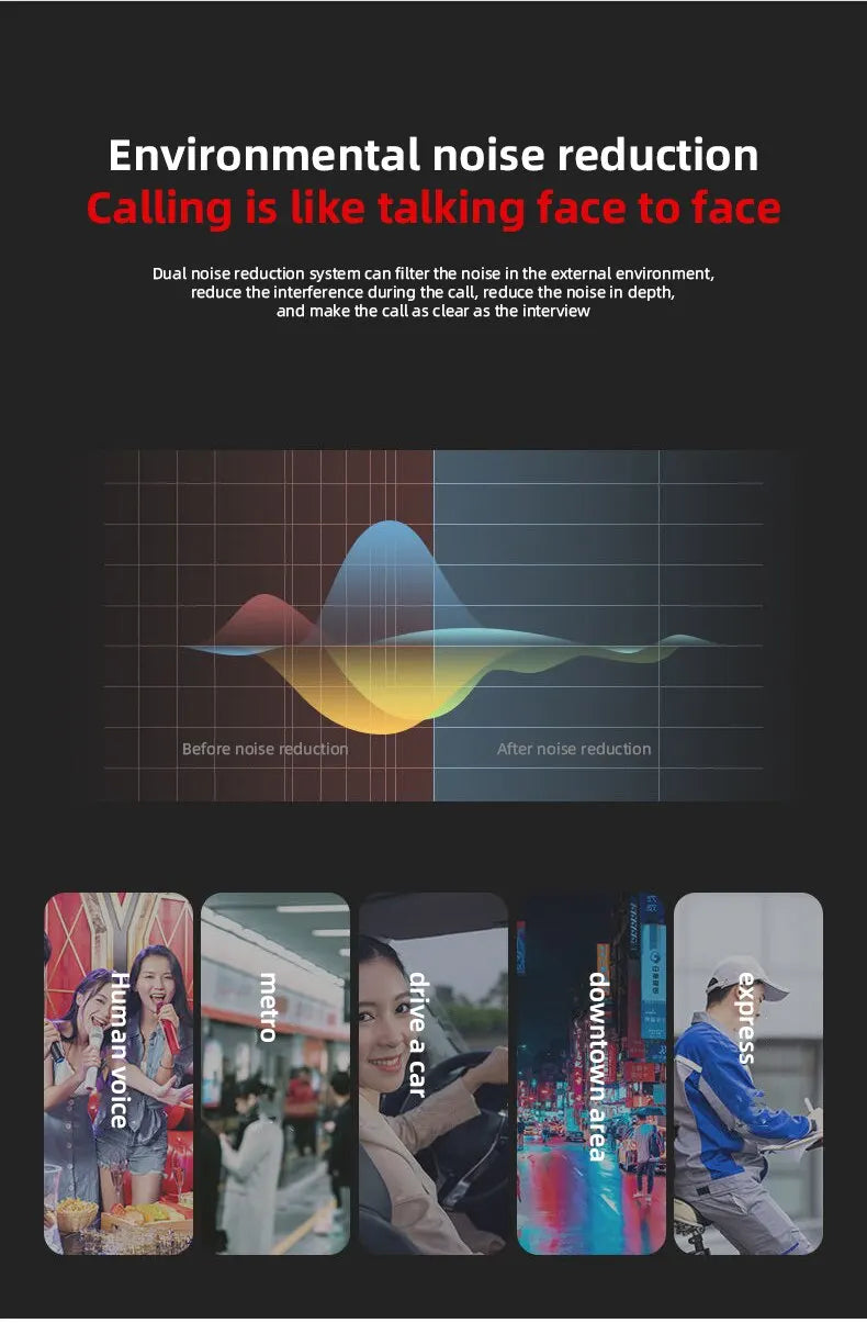 Bluetooth Headset HandsFree Wireless Business Headset Driver Call Sports Headset for iPhone Sansung Huawei Xiaomi