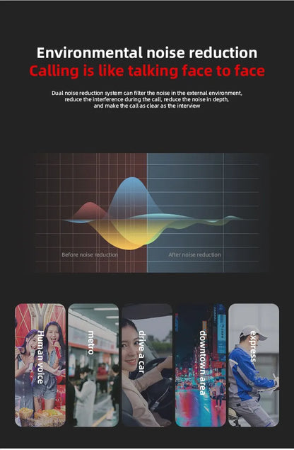 Bluetooth Headset HandsFree Wireless Business Headset Driver Call Sports Headset for iPhone Sansung Huawei Xiaomi