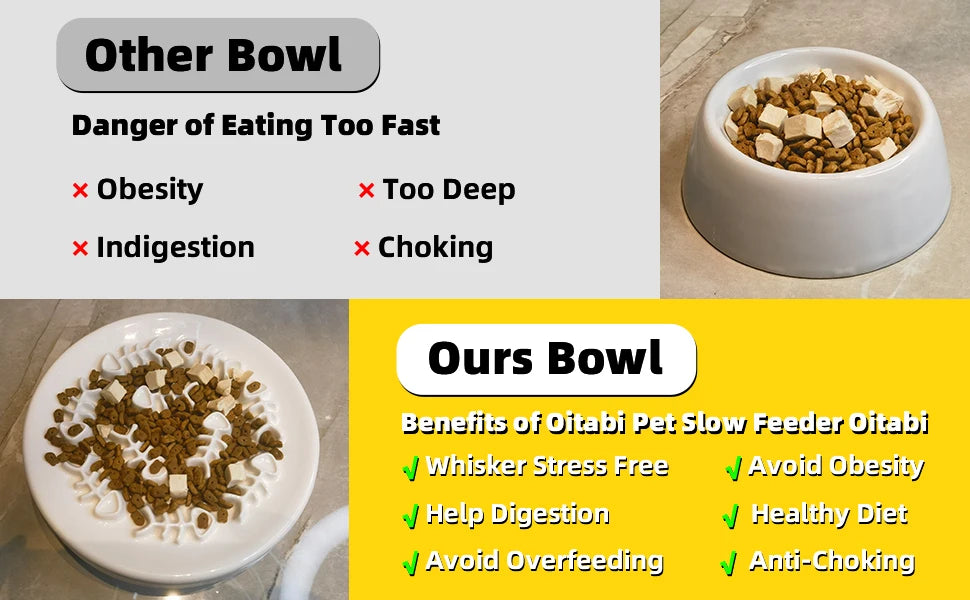 Oitabi Slow Feeder Cat Bowls, Ceramic Cat Slow Bowl Interactive Bloat Stop Slow Feeder Healthy Eating Pet Dog Slow Feeding Bowls