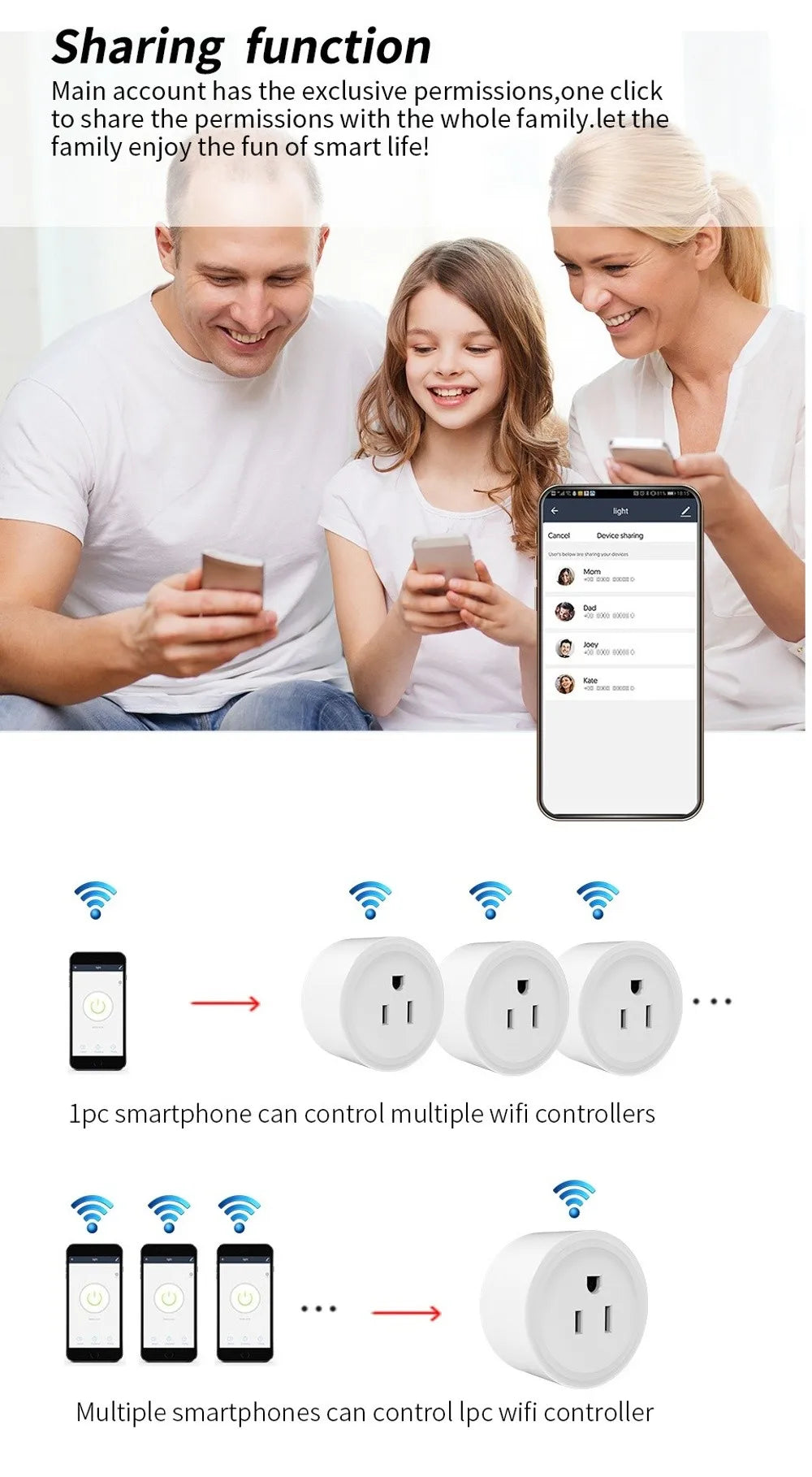 Remote Voice Control Smart Plug 110-240V US Plug Smart Plug Outlet Power Monitoring 10A/16A/20A Smart Wifi Socket Scene Linkage