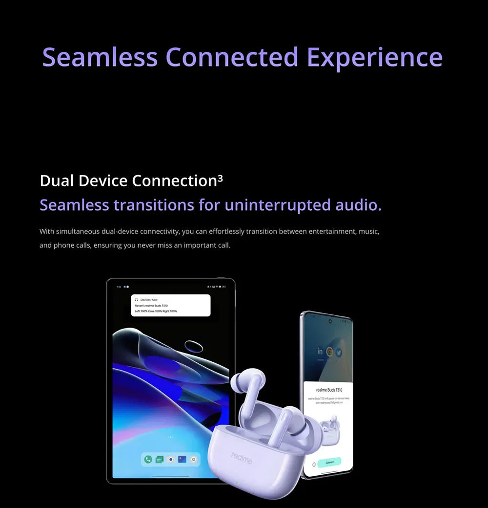 Global Version realme Buds T310 True Wireless Earphone 46dB Active Noise Cancelling TWS Earphone Bluetooth 5.4 For realme phone