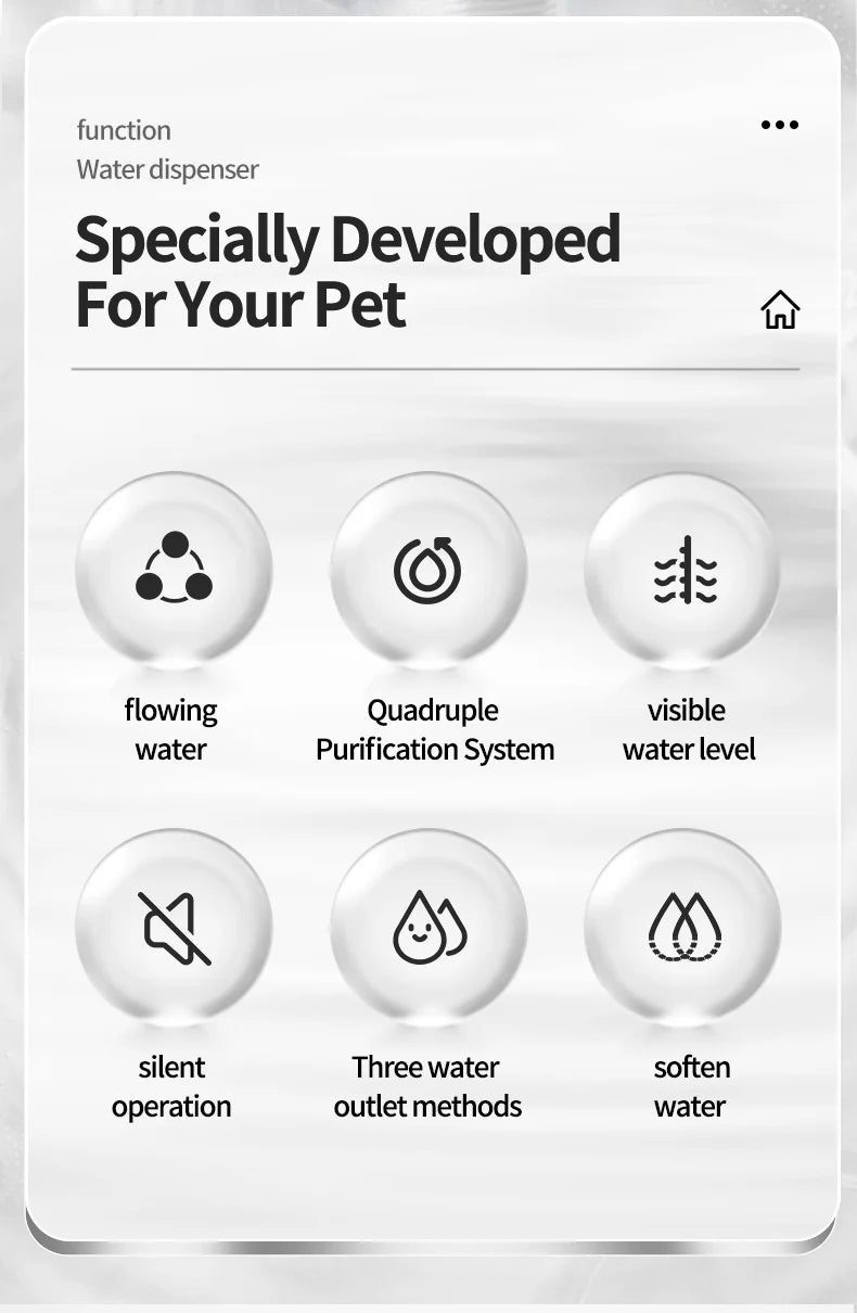 Pet Cat Water Fountain Automatic Dispenser for Pets Cat and Dog Drinking Basin Live Water Circulating Pet Water Feeder Portable