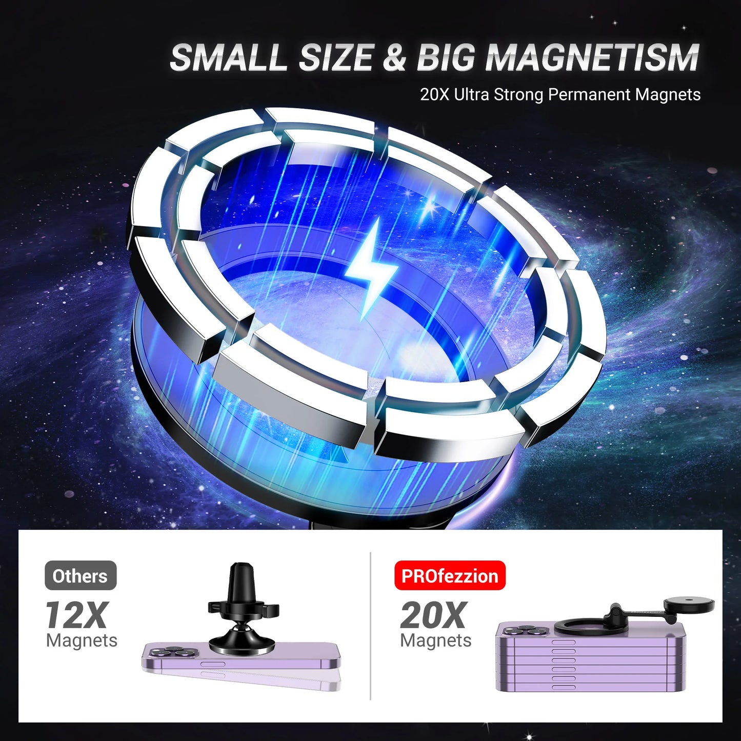 Magnetic Car Phone Mount for iPhone 15 14 13 12 Pro/ Pro Max Universal Magnet Metal Car Cellphone Holder GPS Bracket for Magsafe