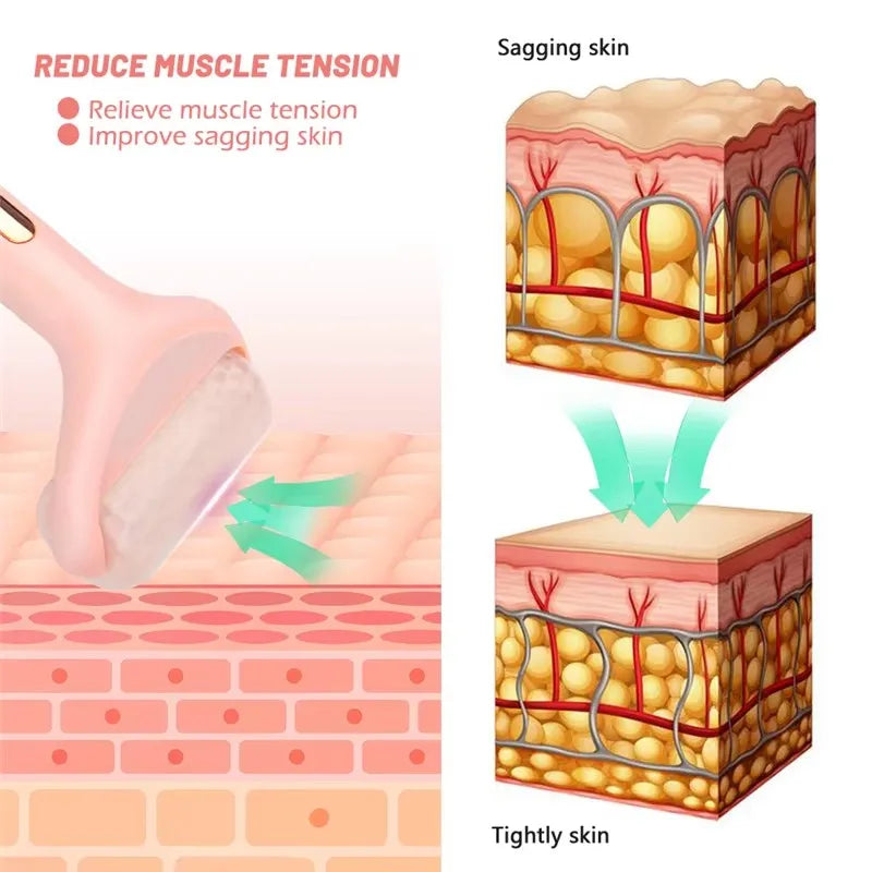 Ice Face Roller Massager Skin Lifting Tool Face Lift Massage Body Neck Skin Tighten Anti-wrinkles Pain Relief Skin Care Tools