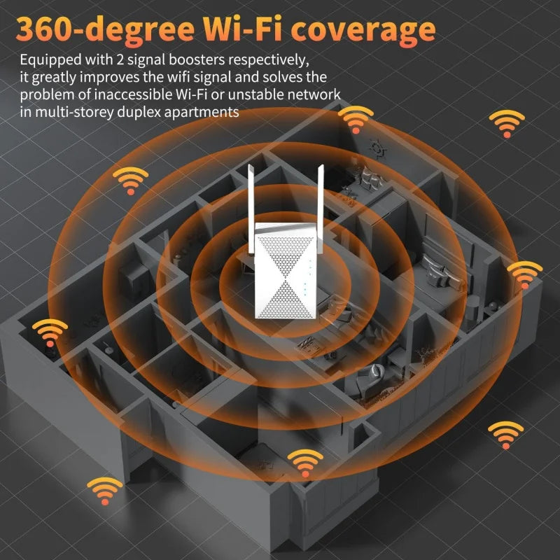 1200Mbps WiFi Repeater Wireless Signal Extender 2.4G 5GHz Dual Band Wi-Fi Amplifier Router Long Range Signal Booster For Home