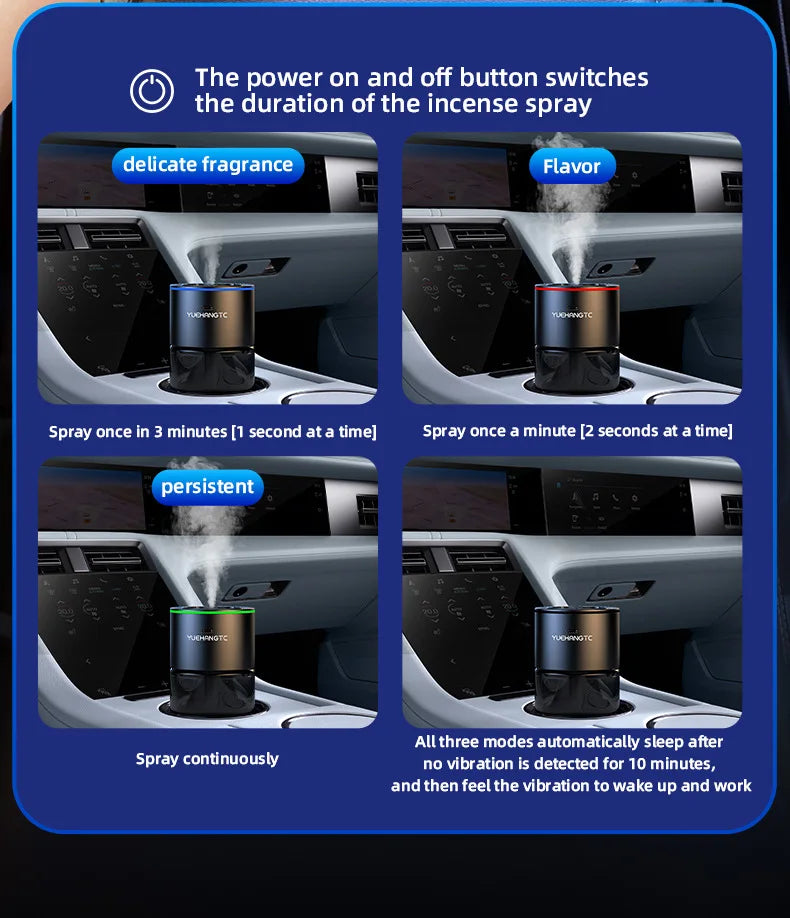 Spray Aroma Car Decorations Accessories With Aromatherapy High-End Car Air Freshener Electronic Car Fragrance Auto Deodorization