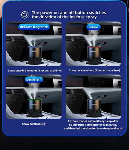 Spray Aroma Car Decorations Accessories With Aromatherapy High-End Car Air Freshener Electronic Car Fragrance Auto Deodorization