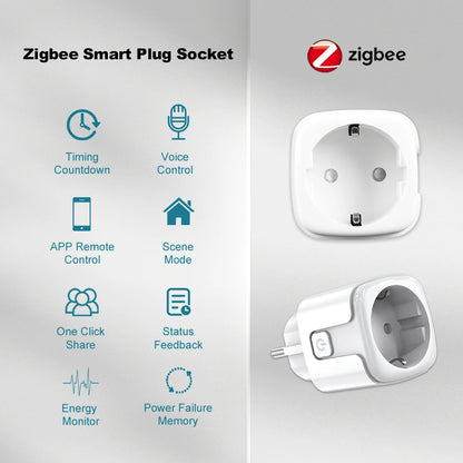 Zigbee2MQTT EU Smart Plug 20A Smart Socket With Power Monitoring Timing Function APP Voice Control Home Assistant