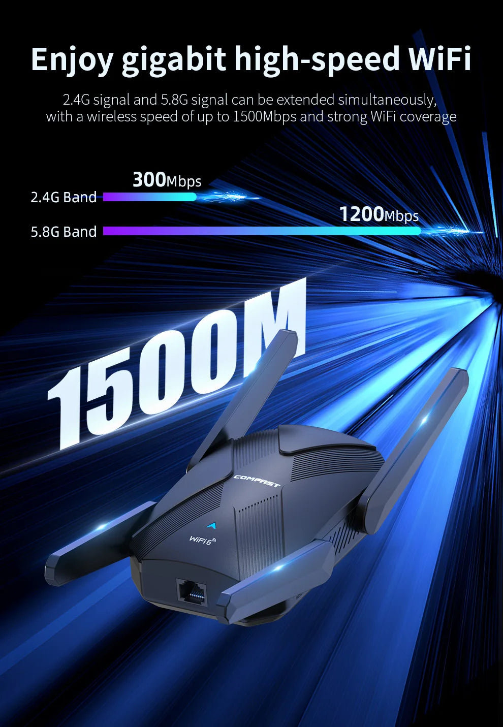 Comfast WiFi 6 Range Extender AX1500 2G&5GHz Dual Band WIFI6 Repeater 4*3dBi Antena Long Distance Range Signal Expansion Amplife