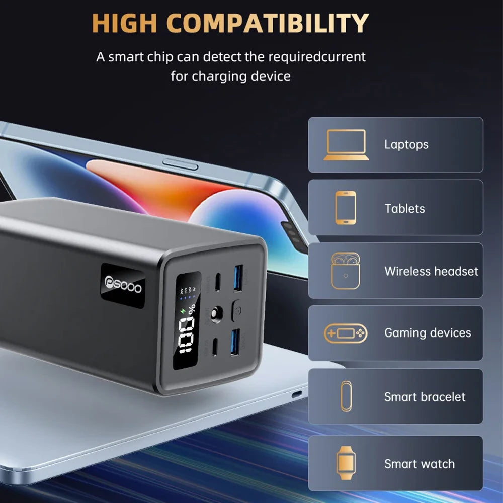 PSOOO 65W Power Bank 100000mAh Super Fast Charging Powerbank Portable External Battery Charger for Laptop iphone Xiaomi Huawei