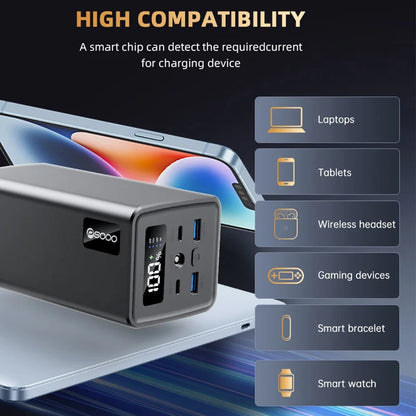 PSOOO 65W Power Bank 100000mAh Super Fast Charging Powerbank Portable External Battery Charger for Laptop iphone Xiaomi Huawei