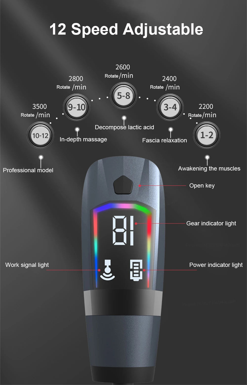 Muscle Massage Gun Portable Fascia Massage Gun High Frequency Body Back Legs Shoulder Waist Massager Professional Muscle Massage