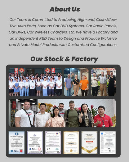 For Audi A4L A5 2017 2018 2019 2020 2021 2022-2024 Interior Modification Accessories Car Dashboard Holder Quick Wireless Charger