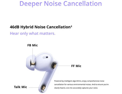 Global Version realme Buds T310 True Wireless Earphone 46dB Active Noise Cancelling TWS Earphone Bluetooth 5.4 For realme phone