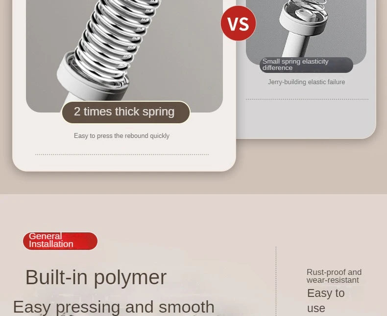 Kitchen Sink Soap Dispenser Detergent Soap Extender Detergent Presser for Detergent and Hand Soap Kitchen Accessories