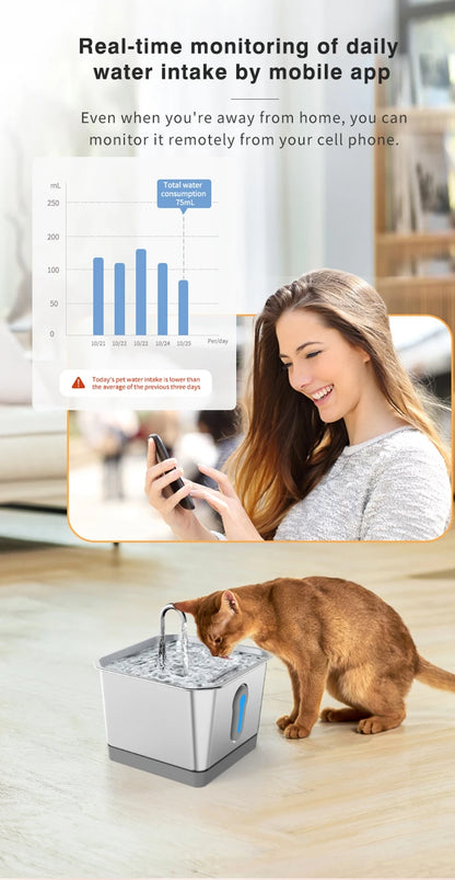 4.0L Stainless Steel Water Fountain For Cat With App Control Smart Automatic Intelligent Pets Water Dispenser Cats Dogs Products
