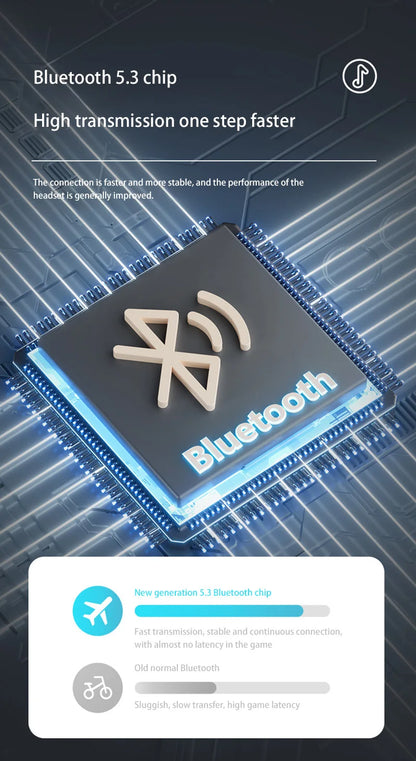 Xiaomi Headset Wireless Blueteeth Headset Long Range Mobile Phone Ipad Listening Hifi Stero Headset Gaming Game Wireless Headset