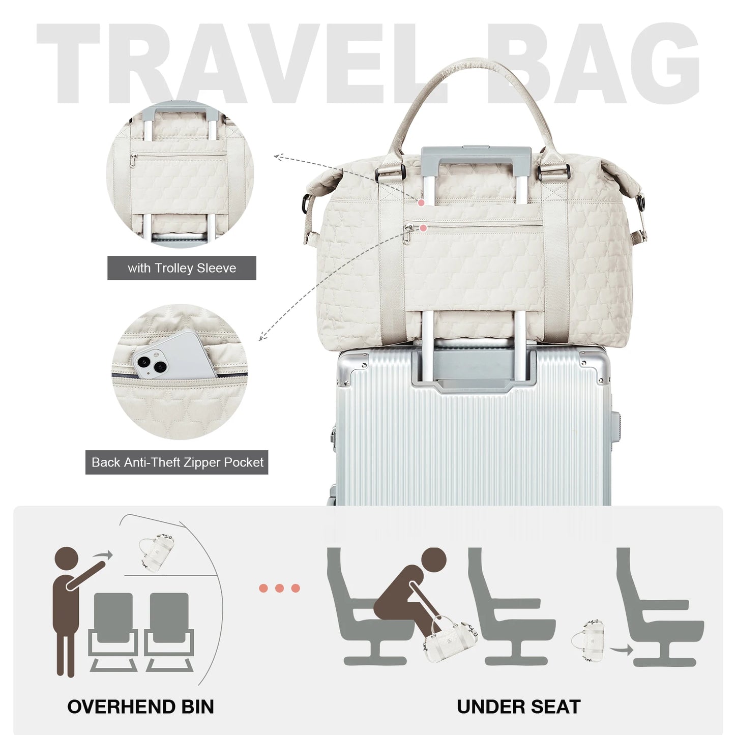 Large Duffle Tote Bag Weekender Carry on Overnight Bags for Women Travel With Trolley Sleeve Wet Pocket, Sports Tote Gym Bag