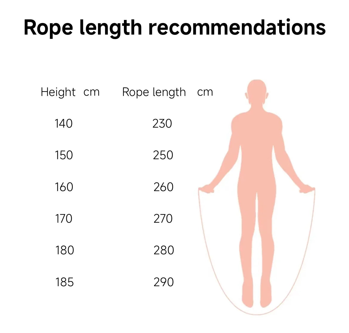 Xiaomi Mijia Smart Skipping Jump Rope XMSR-P803 Counter With Fit App Adjustable Calorie Calculation Sport Fitness Professional