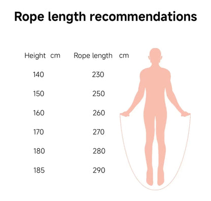 Xiaomi Mijia Smart Skipping Jump Rope XMSR-P803 Counter With Fit App Adjustable Calorie Calculation Sport Fitness Professional