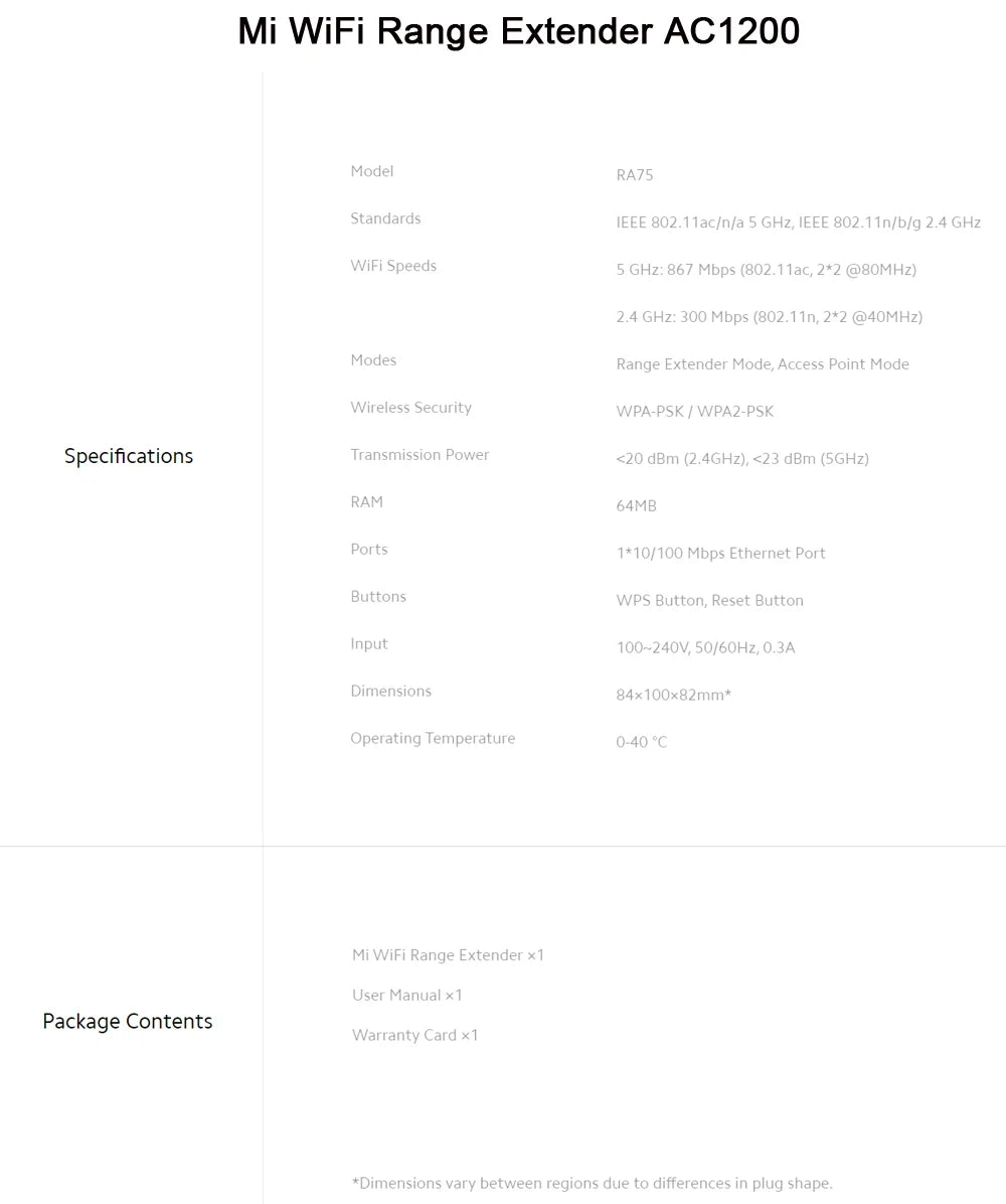 New Global Version Xiaomi Mi WiFi Range Extender AC1200 2.4GHz And 5GHz Band 1200Mbps Ethernet Port Amplifier WiFi Signal Router