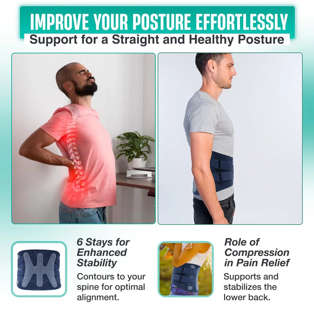 Back Braces for Lower Back Pain with Support System Herniated Disc,Lumbar supports for Sciatica Scoliosis Heavy Lifting and Work