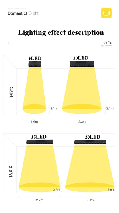 LED Spot Light 10W 20W 30W 40W line light bar creative linear long strip living room corridor light Surface Mount