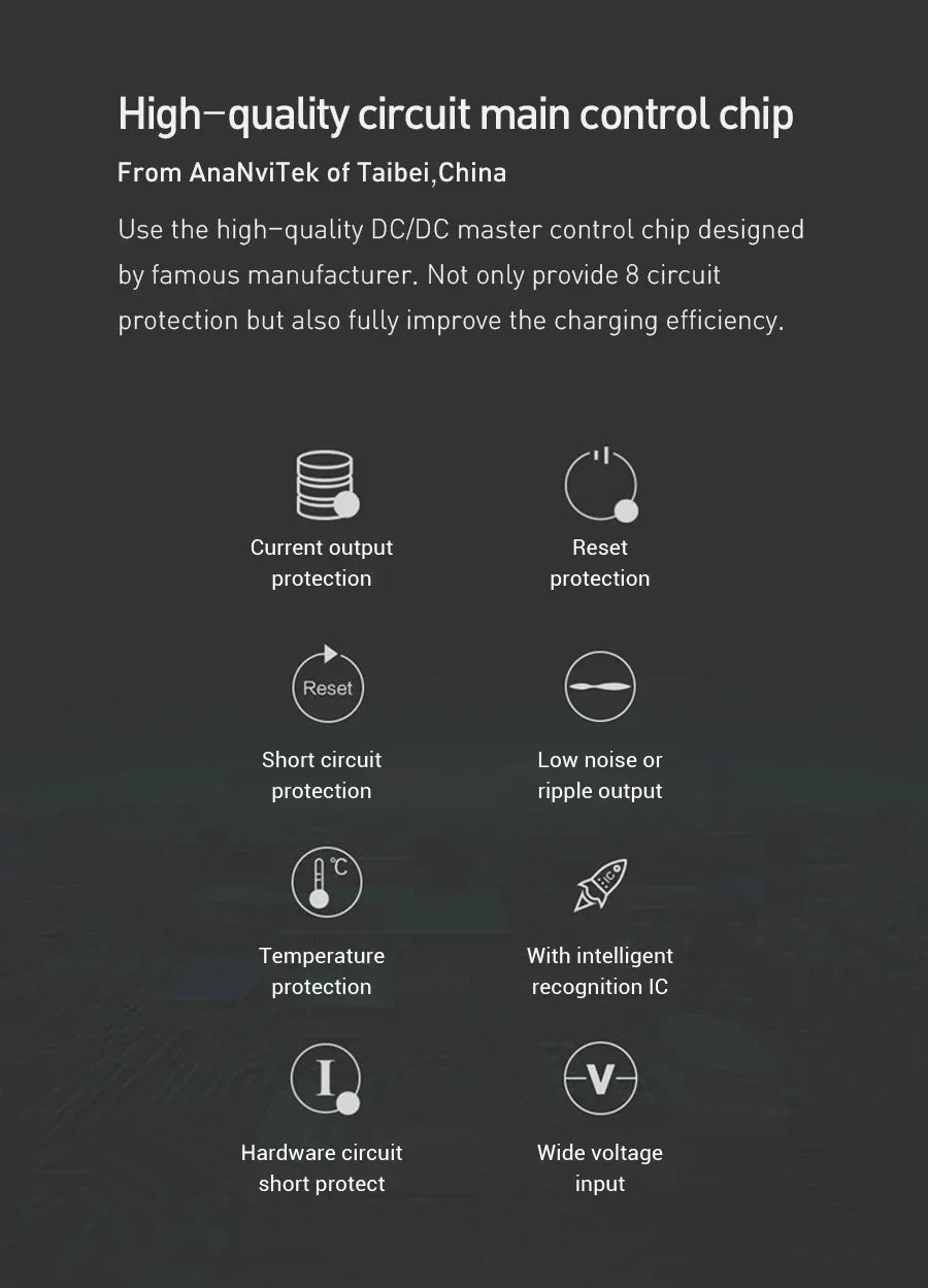 Original Xiaomi Roidmi 3S Mojietu Bluetooth 3.4A 5V Dual USB Car Charger MP3 Music Player FM Transmitters For iPhone And Android