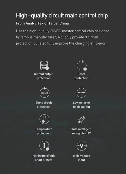 Original Xiaomi Roidmi 3S Mojietu Bluetooth 3.4A 5V Dual USB Car Charger MP3 Music Player FM Transmitters For iPhone And Android