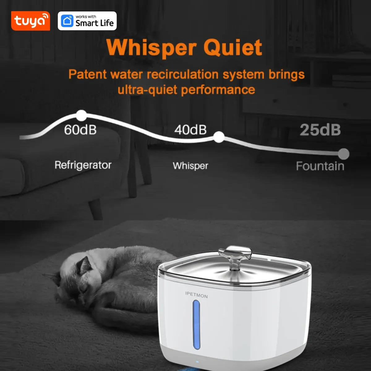 Cat Water Fountain, 2.5L/84oz Tuya Smart App Pet Water Fountain,Automatic Water Dispenser for Cats Inside with SUS304 Bowl