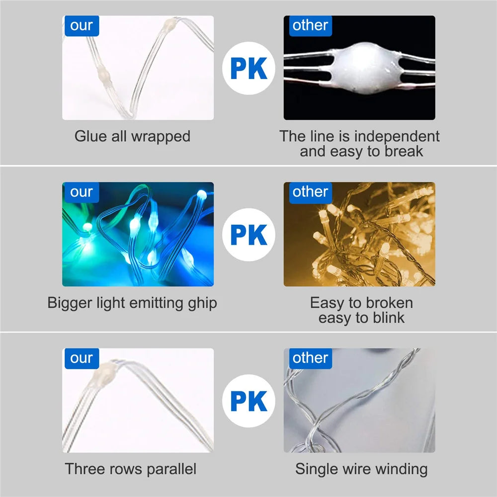 Smart Christmas Light APP Control Fairy LED Garland 5M 10M Remote Bluetooth DIY Color Indoor Music Sync Outdoor USB String Light