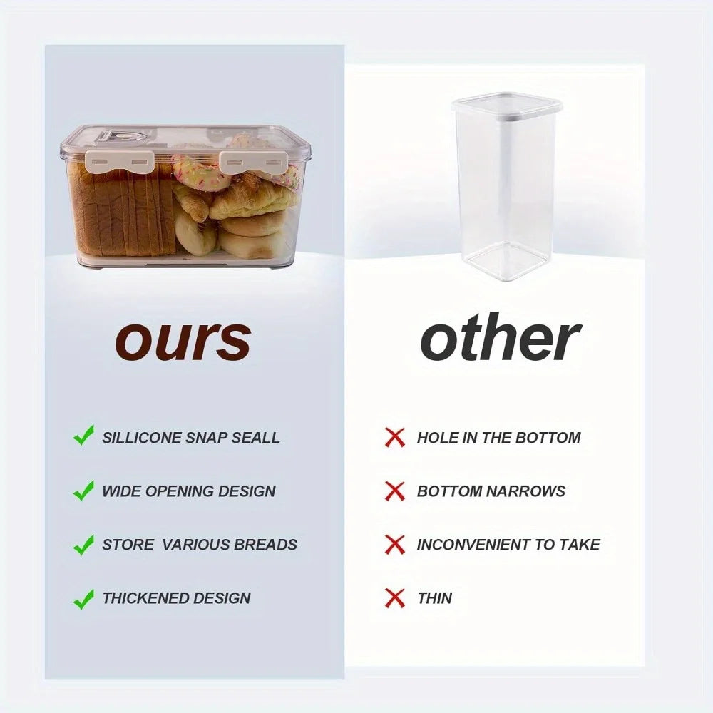 1Pcs Bread Box 3 Size Rectangular Bread Storage Boxes with Time Recording Clear Loaf Bread Container Airtight Bread Keeper Box