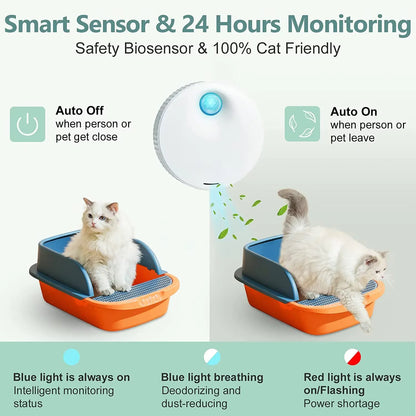 Smart Cat Odor Purifier Replacement For Cat Litter Box Deodorizer Pet Toilet Air Purifier Dog Cat Litter Deodorant Pet Supplies