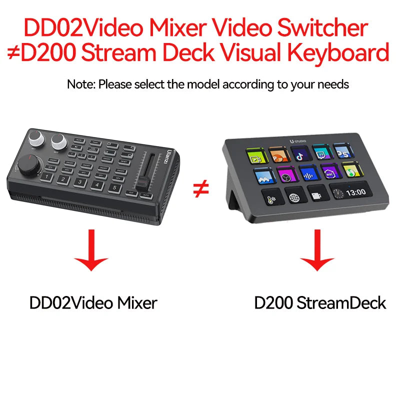 Ulanzi DD02 For Live Streaming Tool Video Mixer Video Switcher 4 CH HDMI Streaming 4K HD Screen For YUY2 MJPEG Capture Format