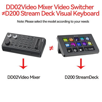 Ulanzi DD02 For Live Streaming Tool Video Mixer Video Switcher 4 CH HDMI Streaming 4K HD Screen For YUY2 MJPEG Capture Format