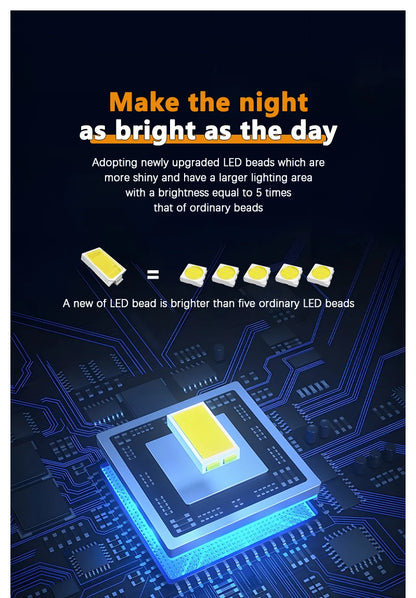 Outdoor IP66 Waterproof Path Light Spotlight LED Floodlight AC220V 10W 20W 30W 50W 100W 200W Outdoor Garden Porch Courtyard Lamp