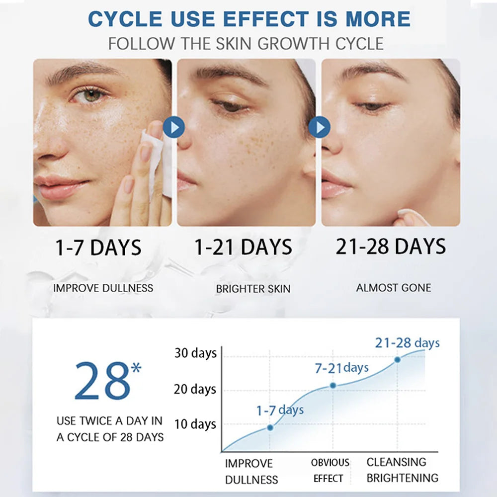 Collagen Retinol Hyaluronic Acid Facial Cream Whitening Hyaluronic Acid Vitamin Moisturizing Anti-wrinkle Aging Shrinks Pores