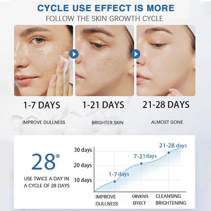 Collagen Retinol Hyaluronic Acid Facial Cream Whitening Hyaluronic Acid Vitamin Moisturizing Anti-wrinkle Aging Shrinks Pores