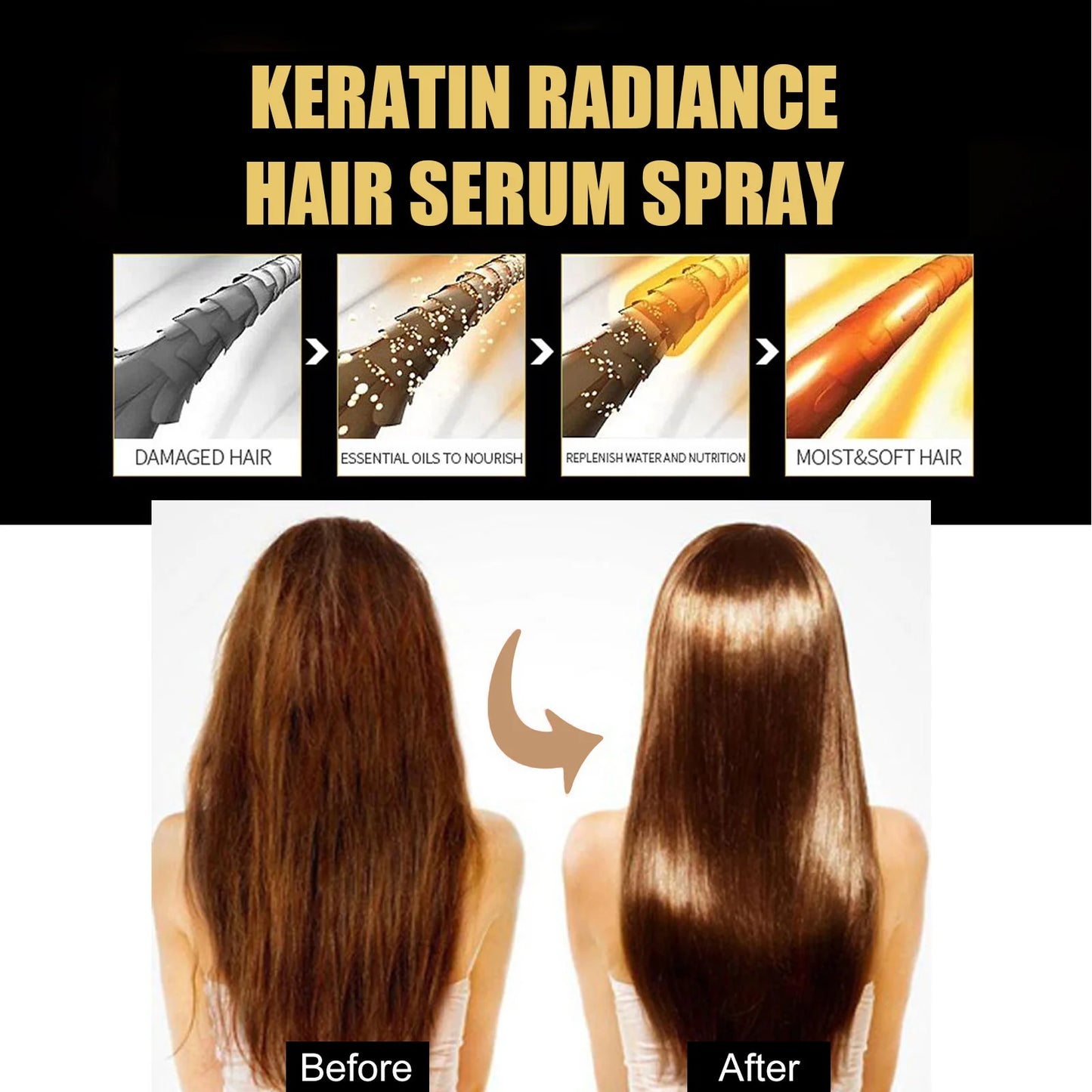 Straightening Hair Serum Spray Repair Keratin Smoothing Silky Soft Protein Correcting Anti Damaged Frizz Hair Treatment Essence