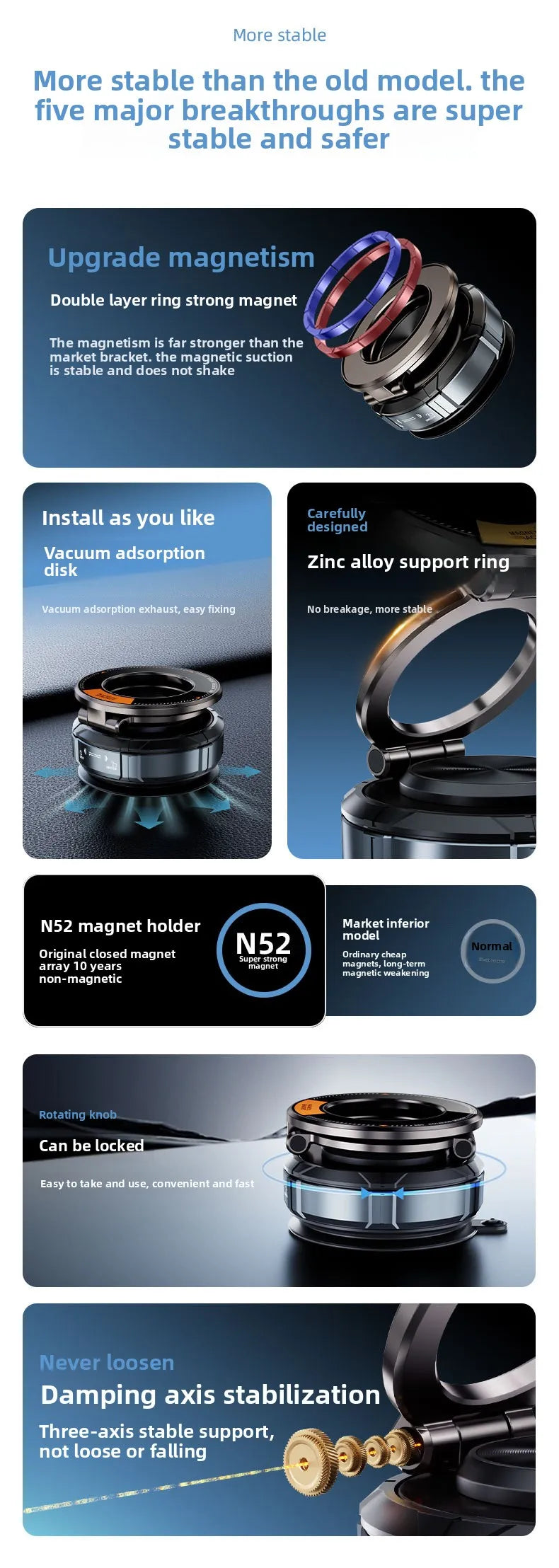 Magnetic Wireless Car Charger Phone Fast Car Charing Mount Station For Iphone 15 14 13 12 Pro Max Magnet Phone Holder