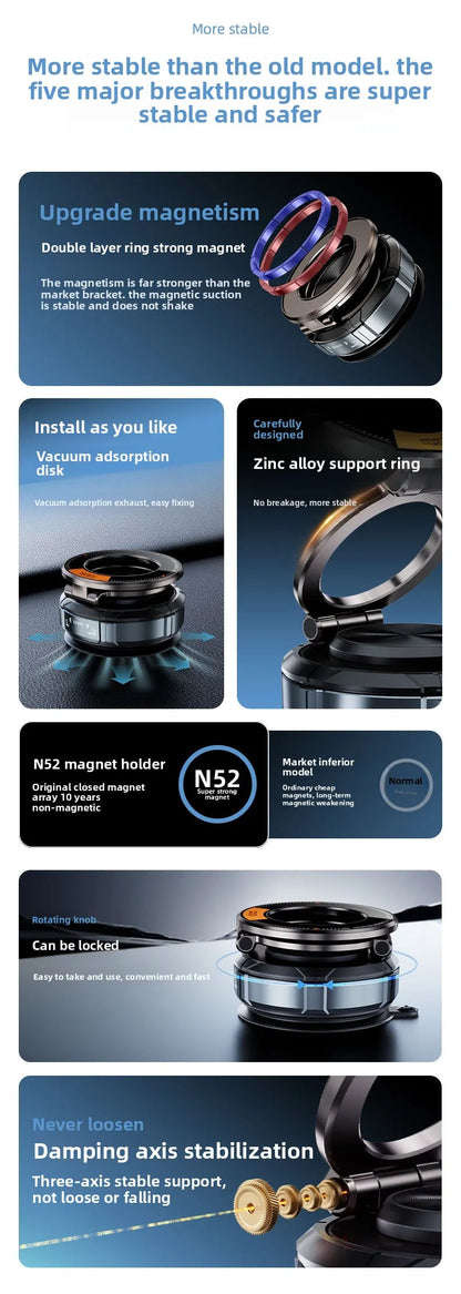 Magnetic Wireless Car Charger Phone Fast Car Charing Mount Station For Iphone 15 14 13 12 Pro Max Magnet Phone Holder