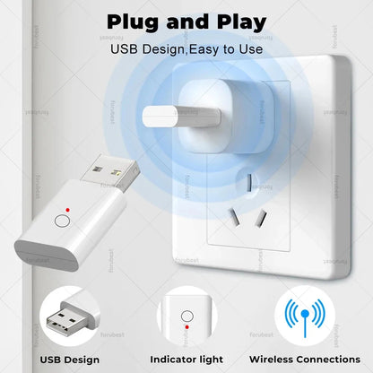 Mini ZigBee 3.0 Signal Repeater USB Signal Amplifier Extender for Smart Home Devices Automation For Home Assistant Zigbee 2mqtt