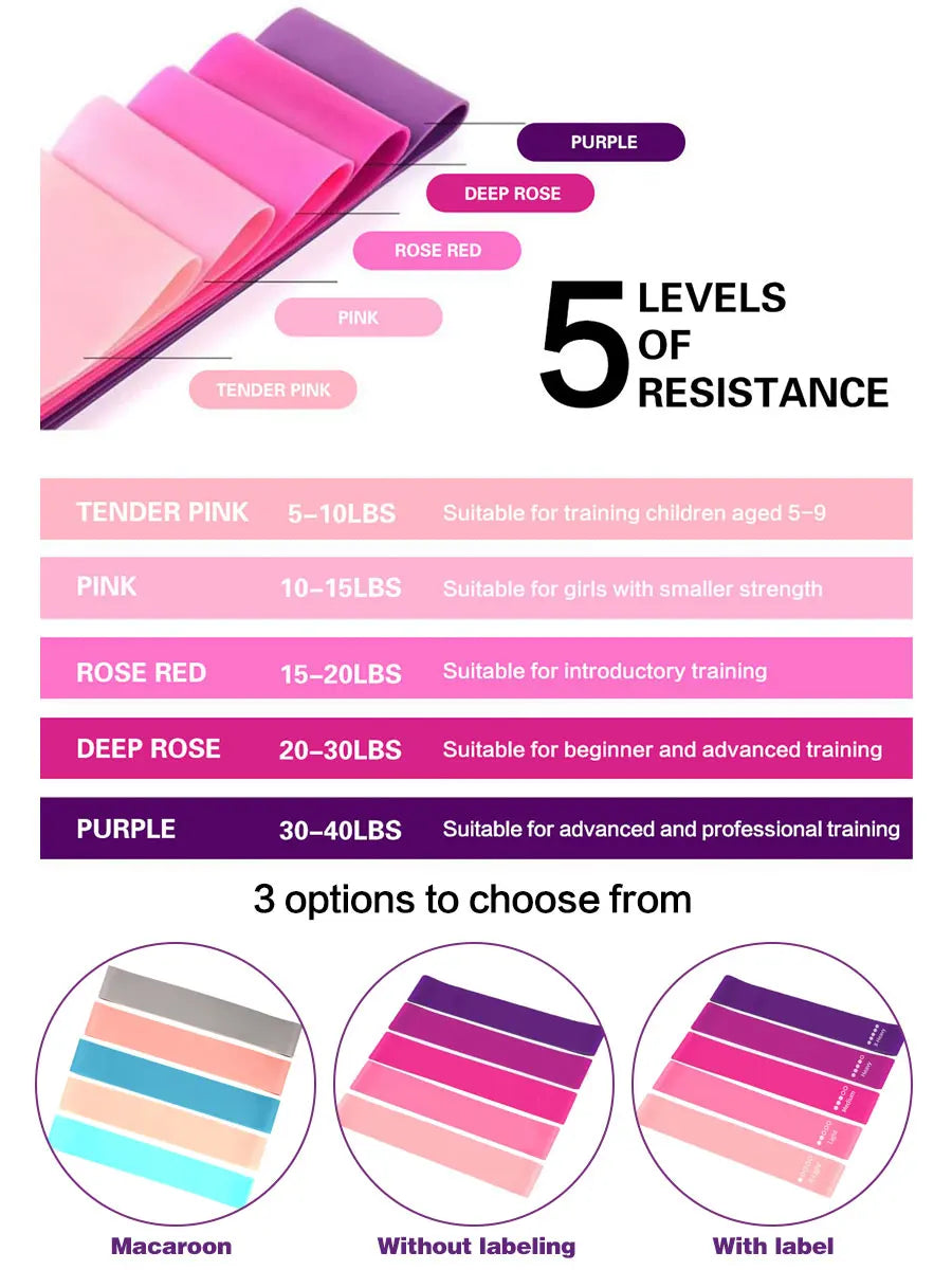 Resistance Bands for Working Out, Elastic Exercice Loop Bands,Yoga Starter Set of Stretch Bands for Booty Legs,Pilates Flexbands