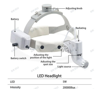 ENT Dental Headlight 5W LED Lamp For Dental Loupes Surgical Loupes Surgery Light Lamp For Dentist Medical Light Dentistry