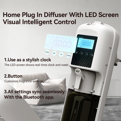 Smart Essential Oil Diffuser Home Plug In Diffuser With LED Screen Visual Intelligent Control with Timer for Home Office Hotel