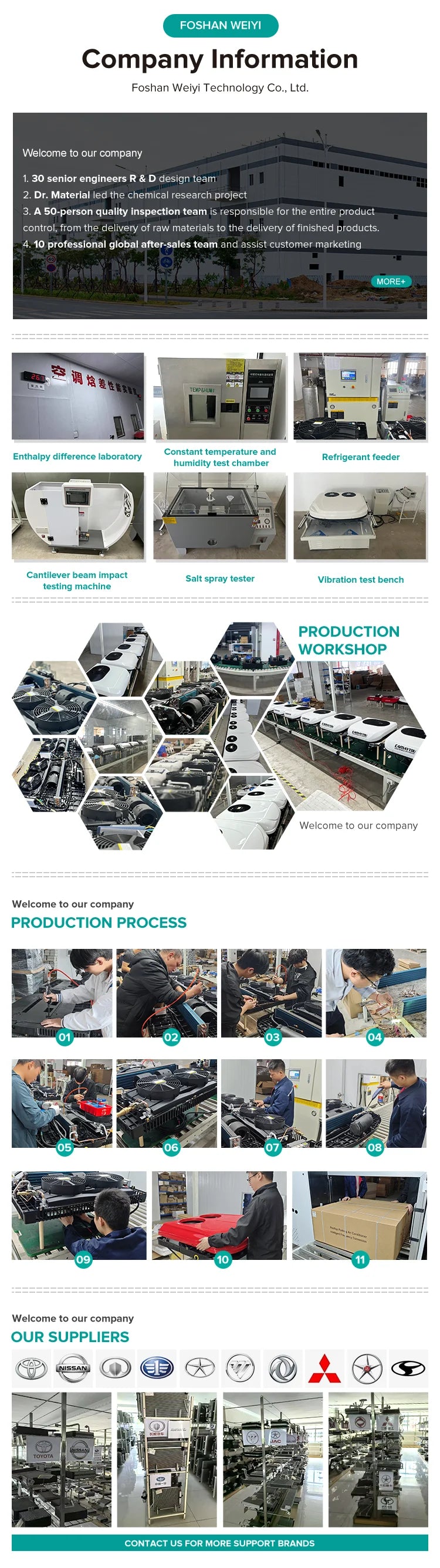 Camping Air ConditionerPortable Camping Mobile Outdoor Air Conditioner Without Outdoor Unit No Installation, No Drainage, Easy T